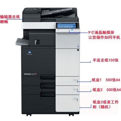 佛山復(fù)印機出租 樂訊辦公設(shè)備23年專注租賃服務(wù)